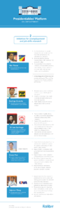 Infographic-Presidentiables-Platform-02