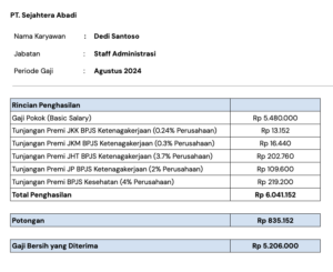 Contoh Slip Gaji dengan Rincian Tunjangan