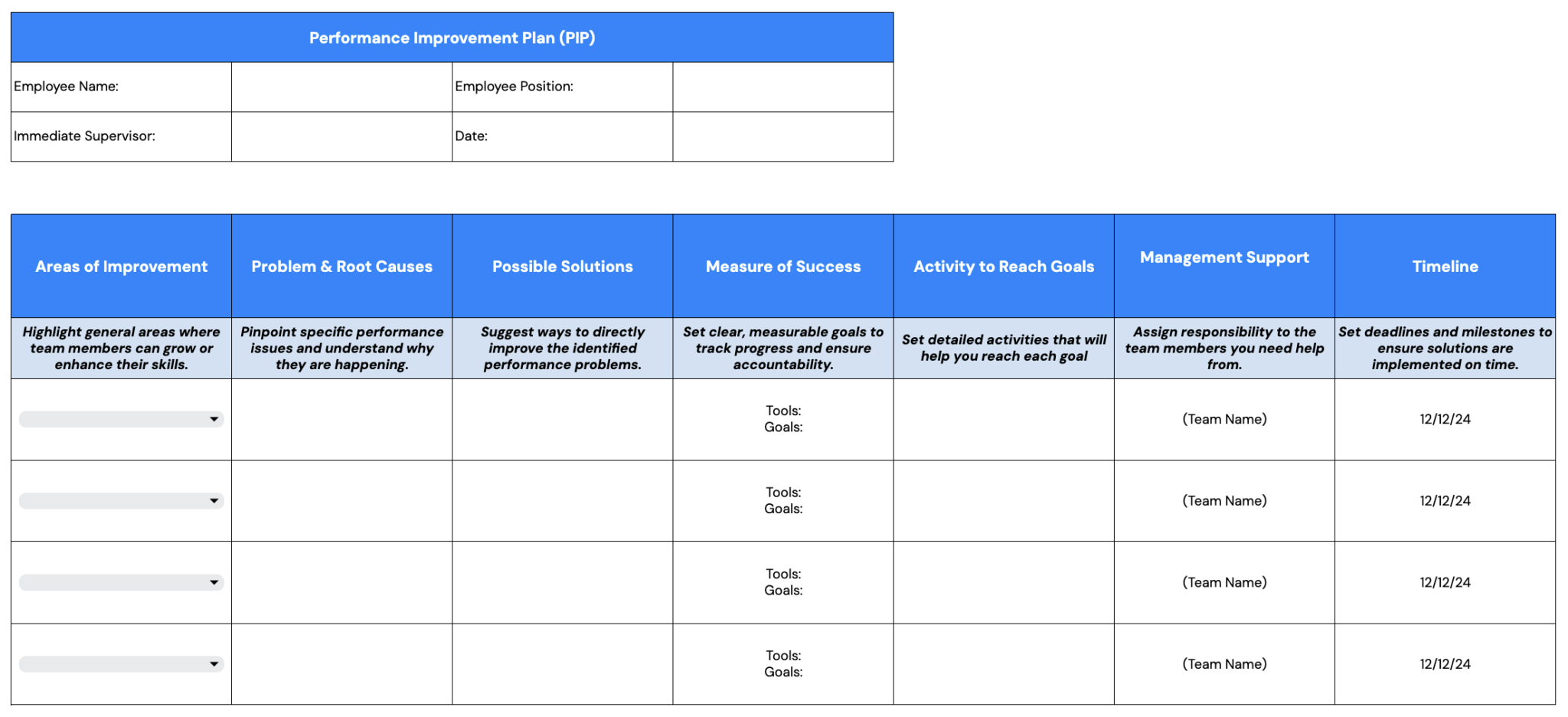 Performance Improvement Plan (PIP) Pengertian, Fungsi & Template Gratis