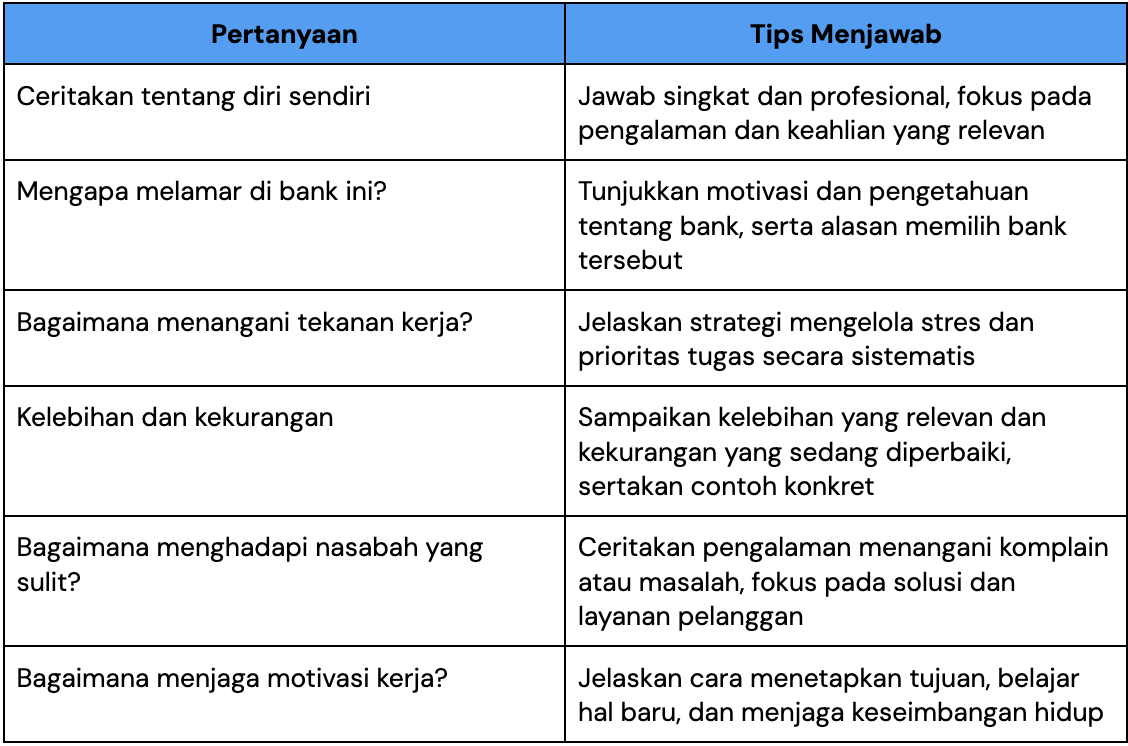 Pertanyaan Umum Saat Interview di Bank